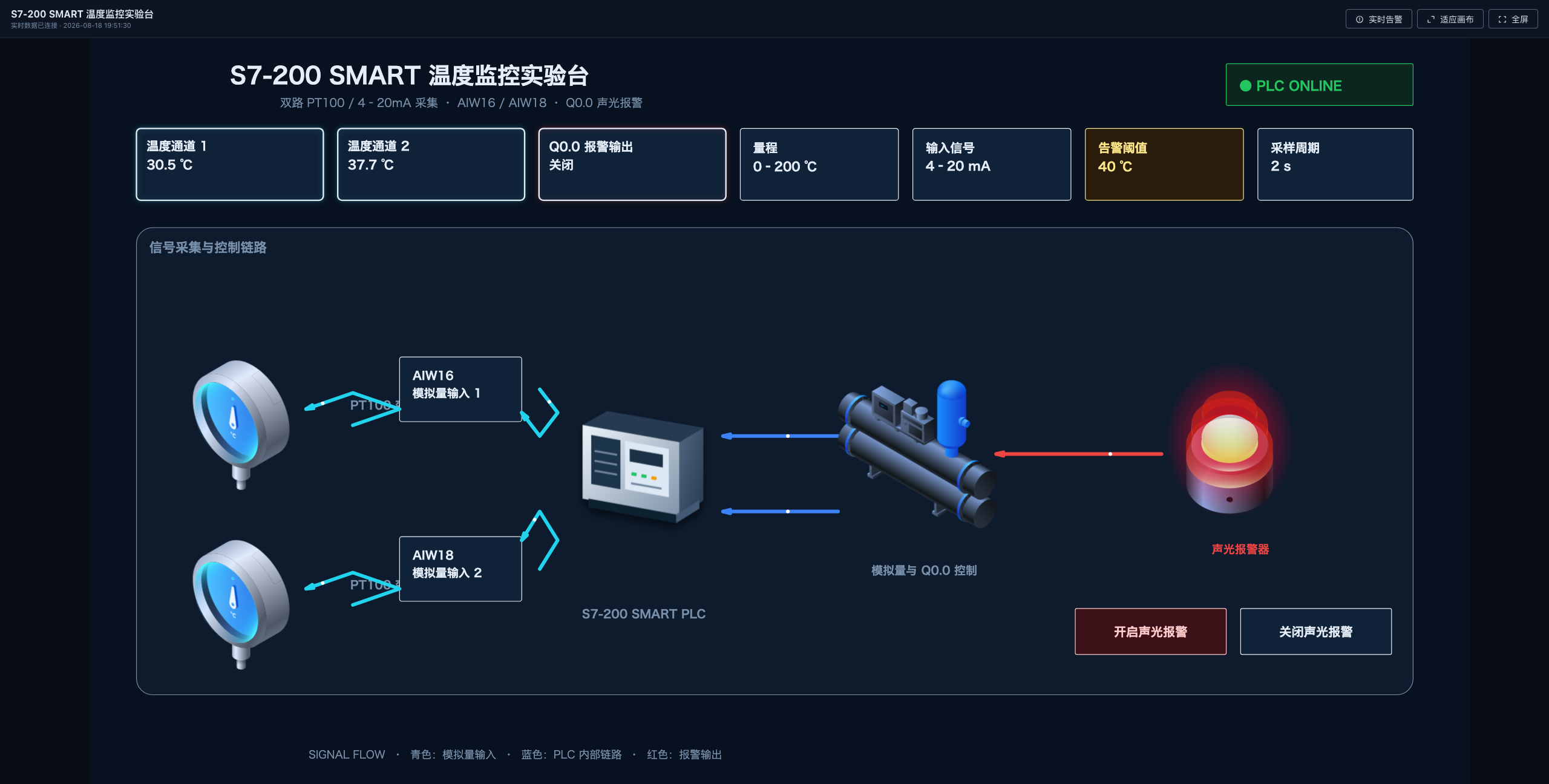 NovaIoT 云端平台产品界面 22
